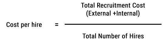 Recruitment metrics