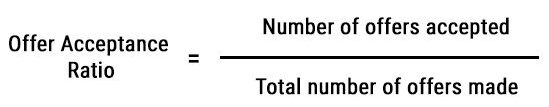 Recruiting metrics 